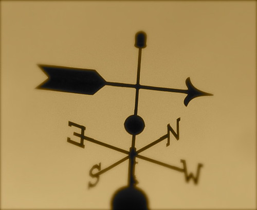 Direction Post with the 4 compass directions